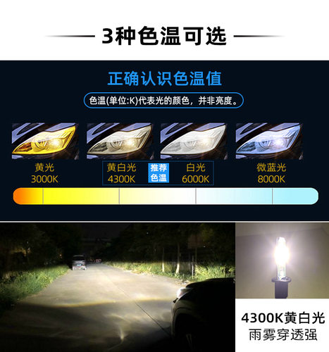 D1S/D2S/D3S/D4S/D2c/D2R氙气灯泡 超亮汽车HID疝气大灯35W55W75W - 图2