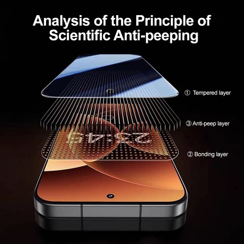 Anti-Spy Tempered Glass Privacy Screen Protector case适用iphone 11 12 13 14 15 16 plus 17 pro max XR - 图0