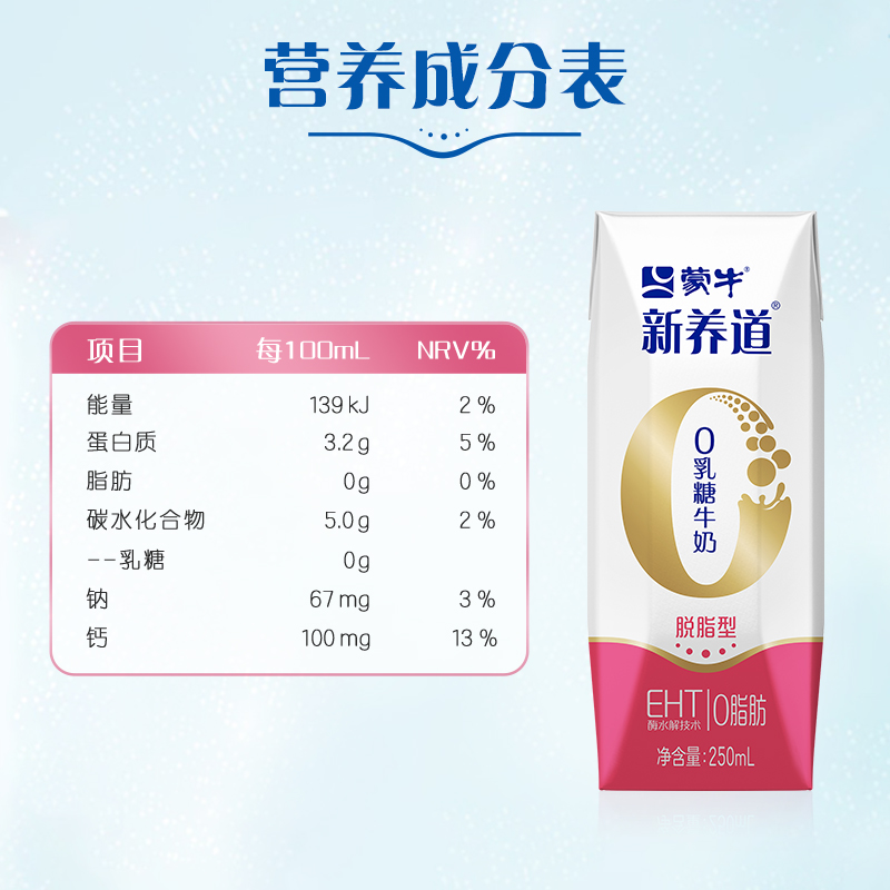 【热卖】蒙牛新养道脱脂牛奶0乳糖0脂肪250mL*12包*3箱 - 图2