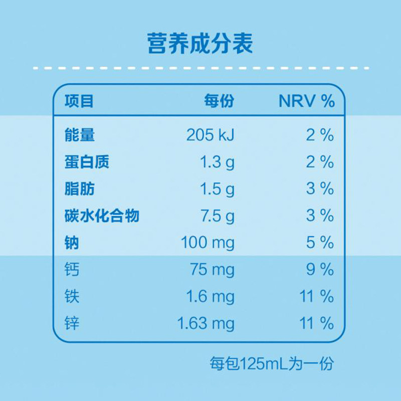 【疯抢】未来星儿童成长牛奶饮品草莓味125ml×20盒 健康美味
