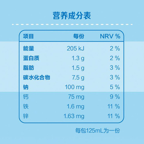 【推荐】蒙牛未来星儿童成长牛奶饮品草莓味125ml×20盒 营养美味 - 图2