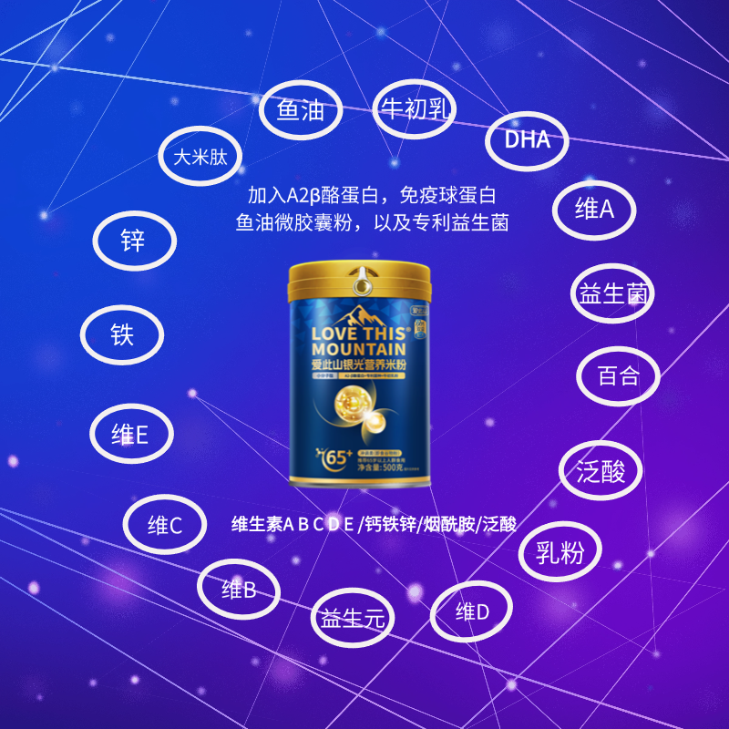 爱此山银光营养米粉A2β酪蛋白成人米糊中老年易冲泡高钙冲泡免煮,淘宝优惠券,粉丝福利购,淘宝优惠卷