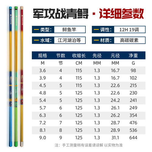 军攻青鲟鱼竿巨物台钓高碳超硬19调12H5.46.37.28.1米大物青暴力 - 图2