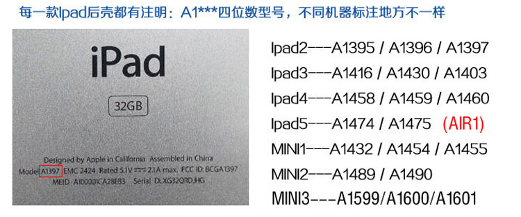 ipad5 6显示屏 air液晶屏ipad pro内屏mini2屏幕总成9.7寸 10.5寸-图3