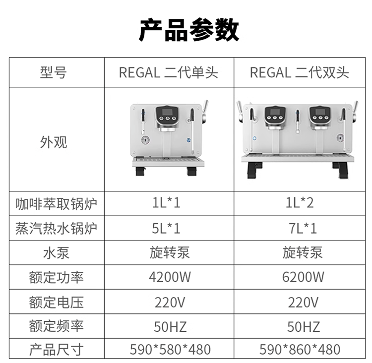 新款带屏双锅炉kaffa卡法二代E61单头双头商用意式半自动咖啡机-图1