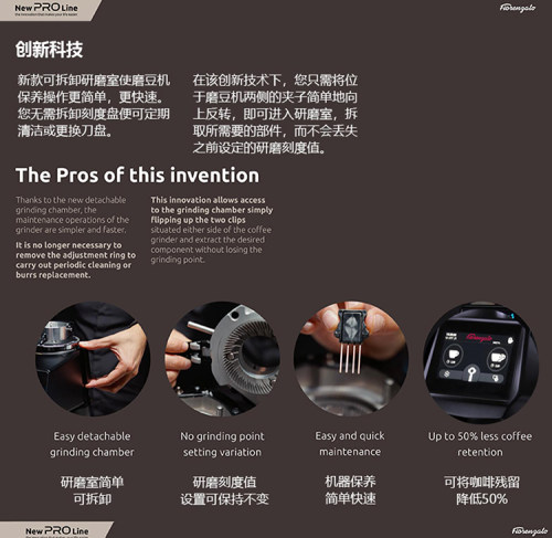 Fiorenzato佛伦萨多意大利进口F83Epro电动定量磨豆机f83e pro - 图1