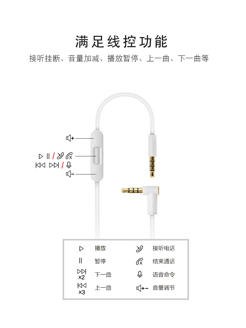 beats耳机线solo2音频线录音师studio带麦对录线solo3耳机线双头插pro魔音头戴式耳机电脑连接转换线控配件-图1