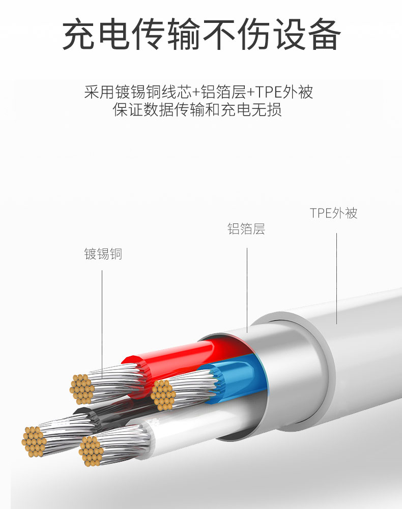 360儿童电话手表8x充电线W910/M1/SE5/P1/W913手表磁吸w110充电器usb通用2针4点智能360s1手表11x数据P2配件 - 图2