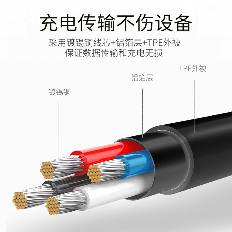 适用于Shokz韶音AS800 S803 S810 AS650 AS660 S661骨传导耳机充电线数据线充电器线磁吸快充OpenRunPro配件 - 图2