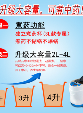 家用汗蒸神器桑拿房排汗蒸汽机
