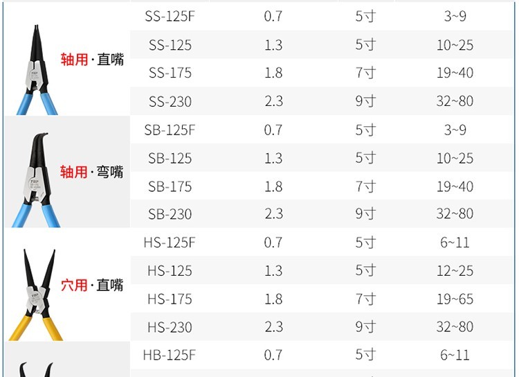 日本原装TOP超越进口卡簧钳挡圈钳SS HS SB HB-125 125F 175 230-图0