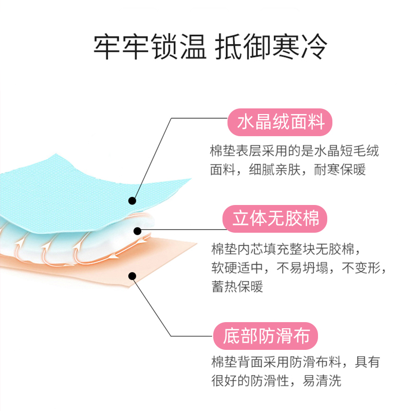 婴儿推车垫秋冬坐垫四季通用款靠垫学步车加厚棉垫餐椅纯棉软垫子 - 图1