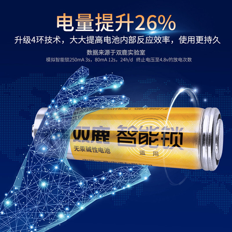 图 2