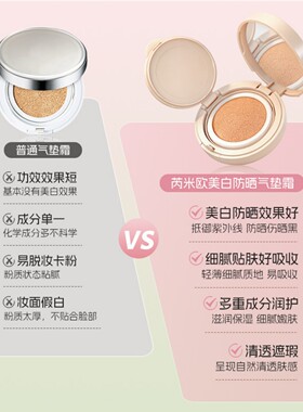 芮米欧美白防晒气垫霜SPF50+遮瑕