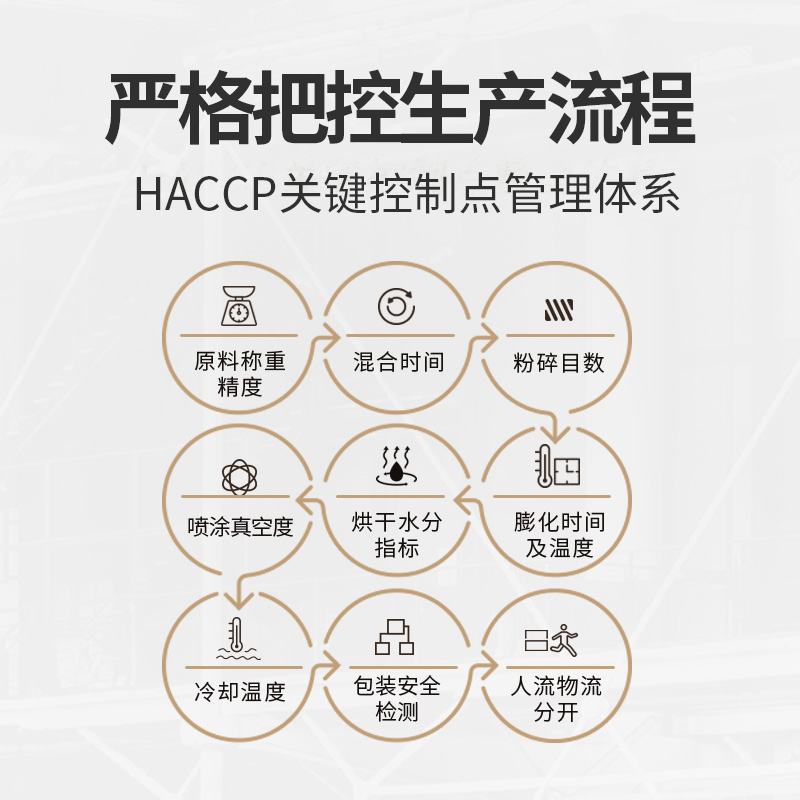 醇粹狗粮经典小型老年犬狗粮金毛边牧拉布拉多通用型犬粮10kg