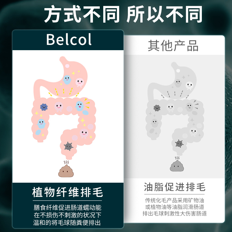 拜卡复合维生素猫草片化毛膏猫咪专用化毛球片排除毛球宠物猫草粒 - 图2