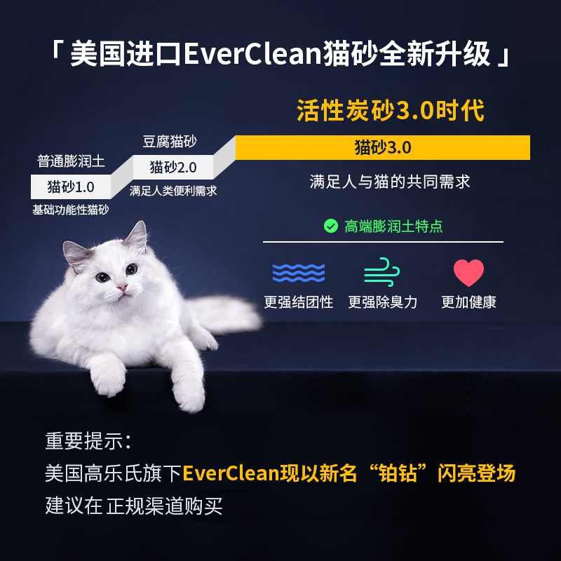 美国everclean铂钻猫砂25磅膨润土除臭低尘猫沙蓝白标绿矿砂20斤