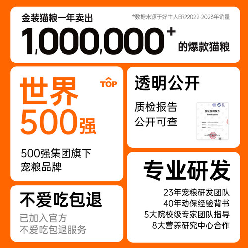 【百万爆款】好主人金装成猫粮无谷长肉增肌营养全价鸡肉2.5kg - 图3