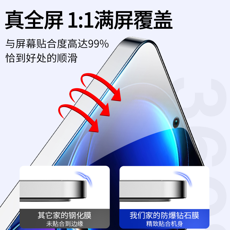 redminote13钢化膜防窥红米note13pro手机膜全屏小米not保护贴膜RED屏保全包边防摔por刚化玻璃防偷窥pr0蓝光-图0