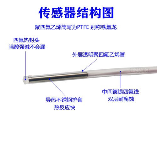 铁氟龙K型热电偶温度传感器PT100铂电阻电镀厂槽防腐蚀耐酸碱探头 - 图1