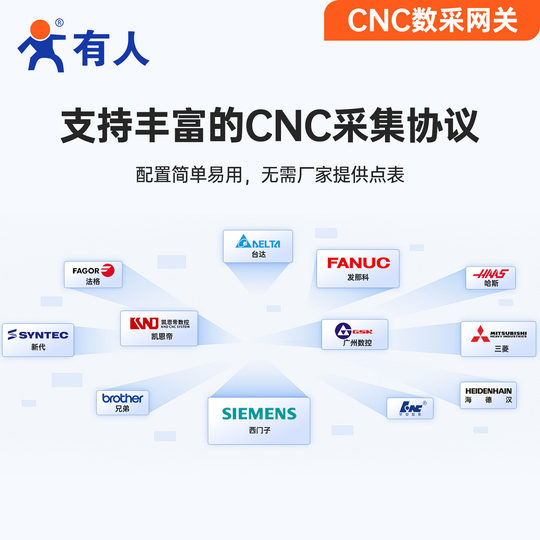 有人CNC数采智能网关边缘计算数控机床数据采集效率统计程序管理兼容发那科西门子CNC系统N725