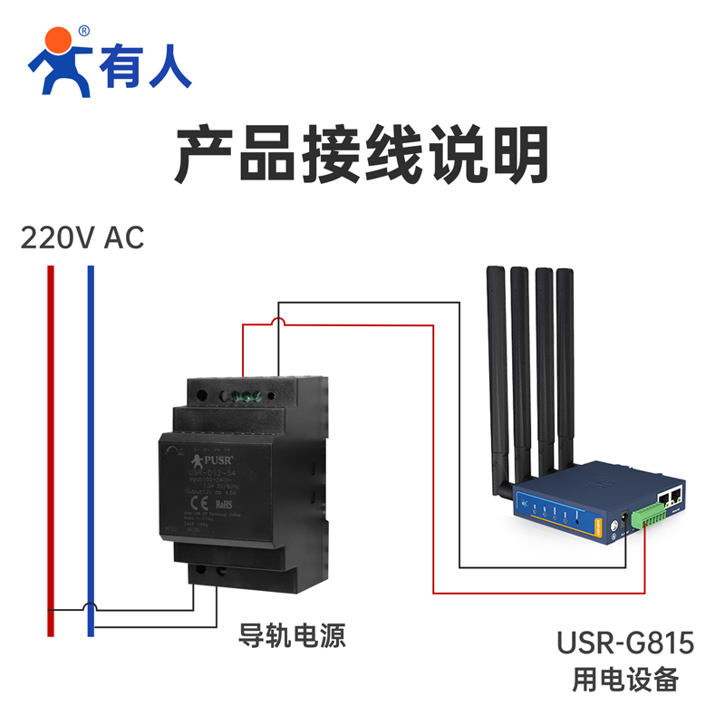 有人15W导轨式开关电源220转12V/24V直流变压器耐压工控D12/D24