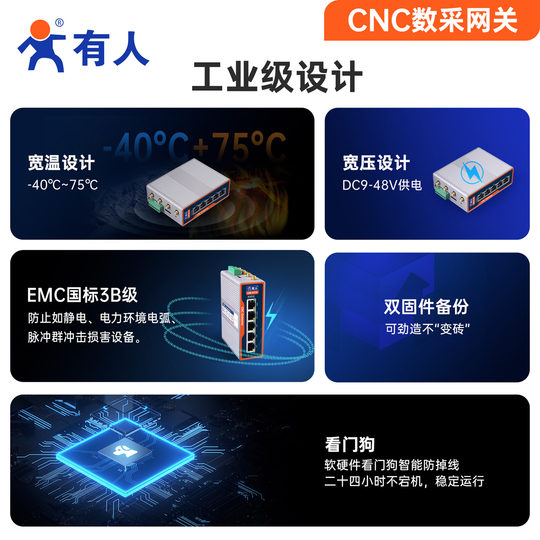 有人CNC数采智能网关边缘计算数控机床数据采集效率统计程序管理兼容发那科西门子CNC系统N725