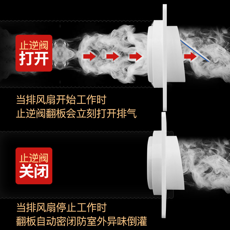 潜水艇卫生间止逆阀排气道止回阀专用防回风浴霸排风口换气扇通用 - 图1