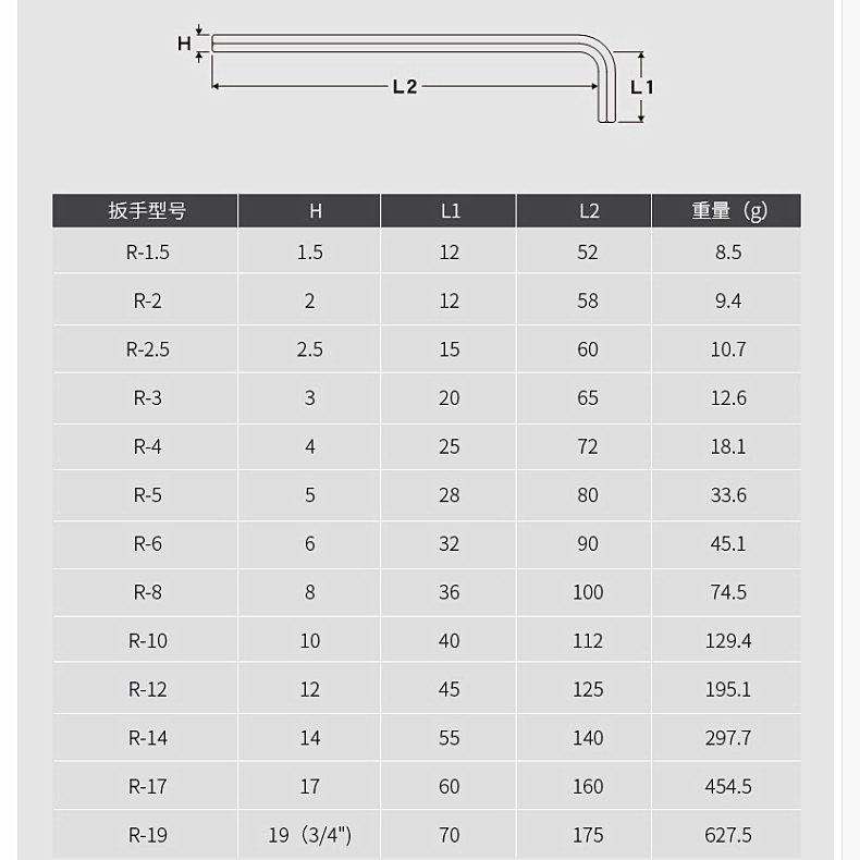 进口日本EIGHT百利L型内六角扳手平头R-1.5 2 2.5 3 4 5 6 8 10 - 图1