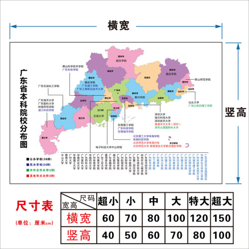 全国本科高校大学分布图各省大学地图名校高清海报挂图班级墙贴画-图1