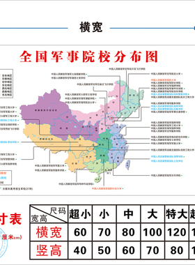 丰优图军事院校分布图墙贴