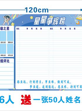星星争辉班级之星积分表墙贴