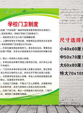 职责安保人员分工巡逻警卫室墙贴