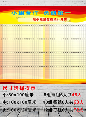 评比栏校园文化风海报教室布置