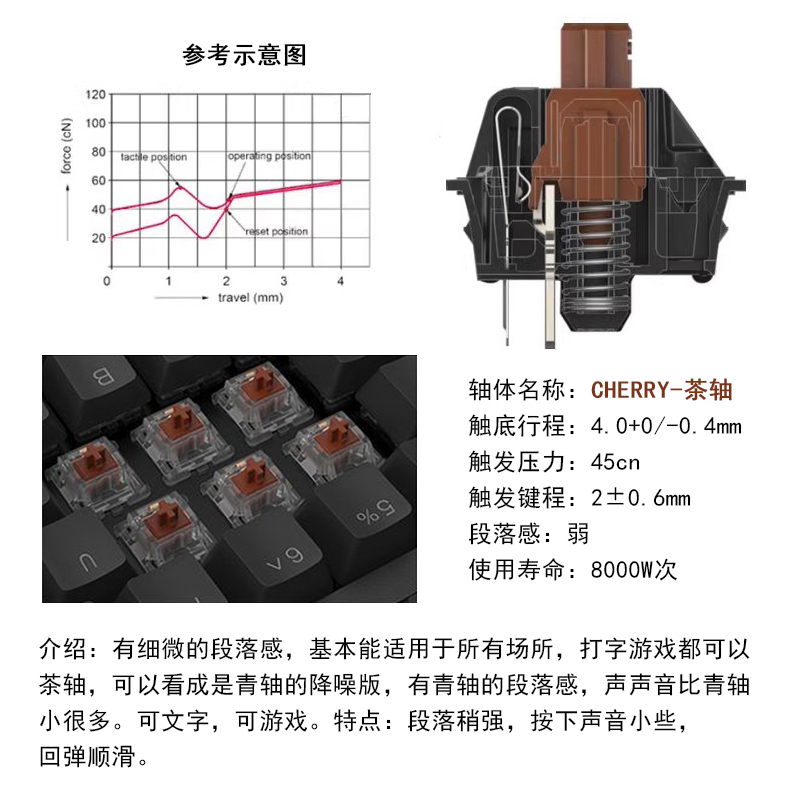 CHERRY樱桃机械键盘全新轴体开关德国原厂青轴红轴茶轴段落线性轴 - 图1