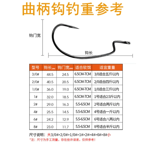 Свяжите техасский рыболовный композиция, подделку групповой групповой групповой набор Ta Ta