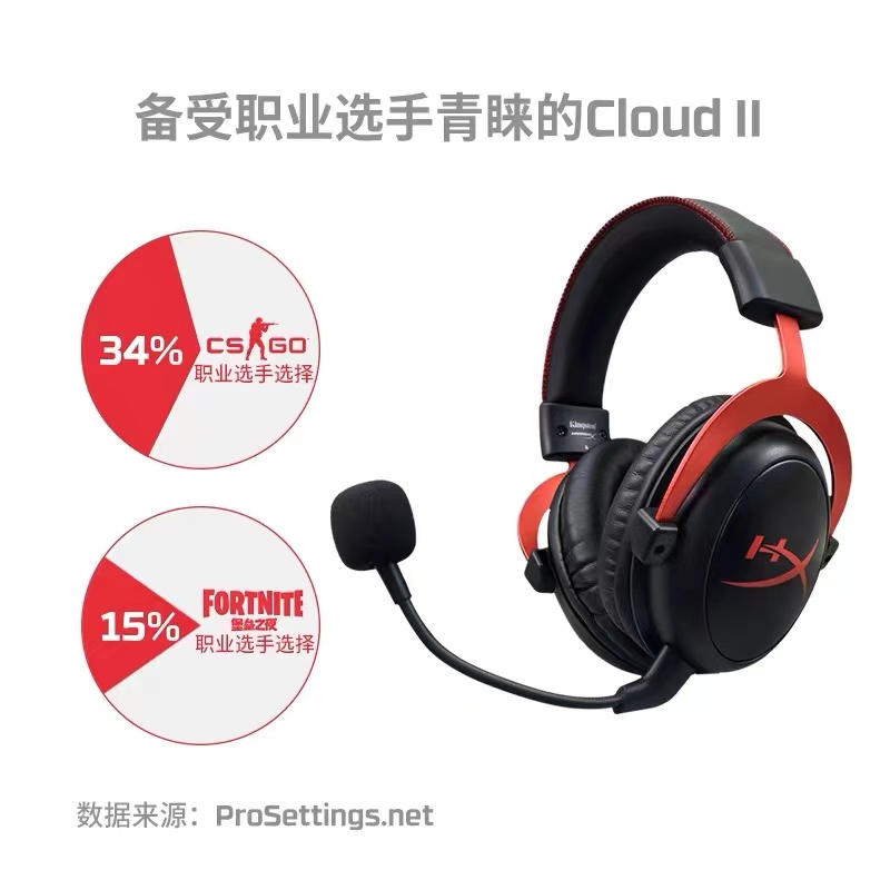 HyperX极度未知Cloud2飓风2头戴式7.1声道csgo飓风3电竞游戏耳机 - 图2