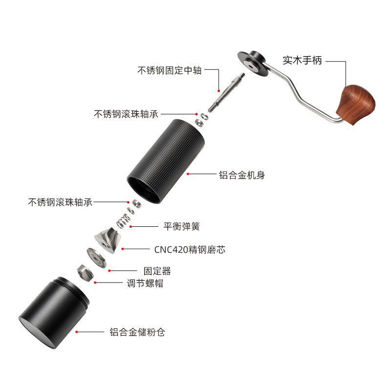 德国CNC精钢磨芯手摇磨豆机家用手动咖啡豆研磨机意式手冲套装-图1