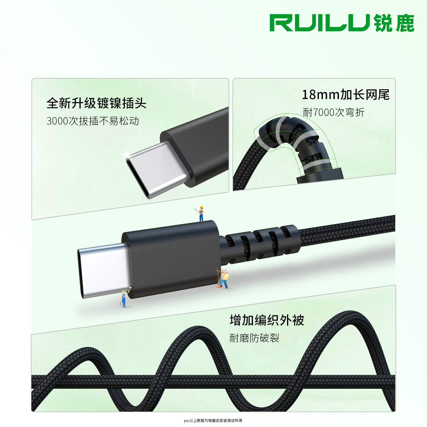 锐鹿适用达尔优机械键盘数据线A98/小方糖Z82Pro/EK87/A75HE无线键盘连电脑USB-C充电线8K回报率Type-C接口 - 图3