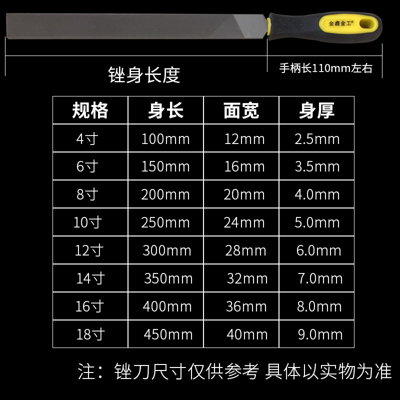 平锉刀平头扁锉金属打磨工具钳工锉平板锉钢锉平扁锉大板锉搓刀挫 - 图1