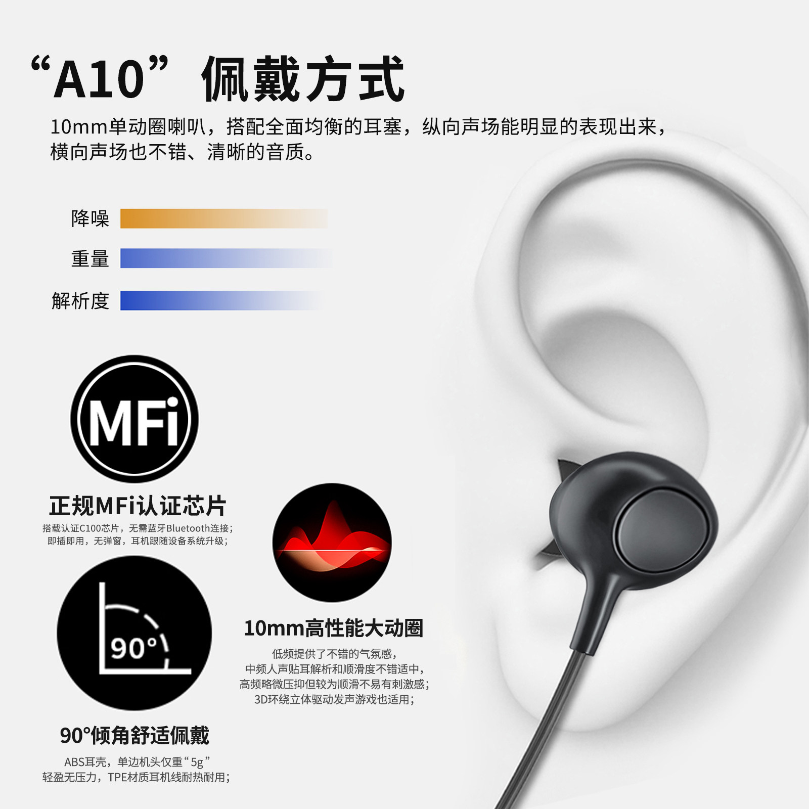 适用苹果有线耳机入耳式降噪K歌游戏专用MFI认证Lightning接口,淘宝优惠券,粉丝福利购,淘宝优惠卷