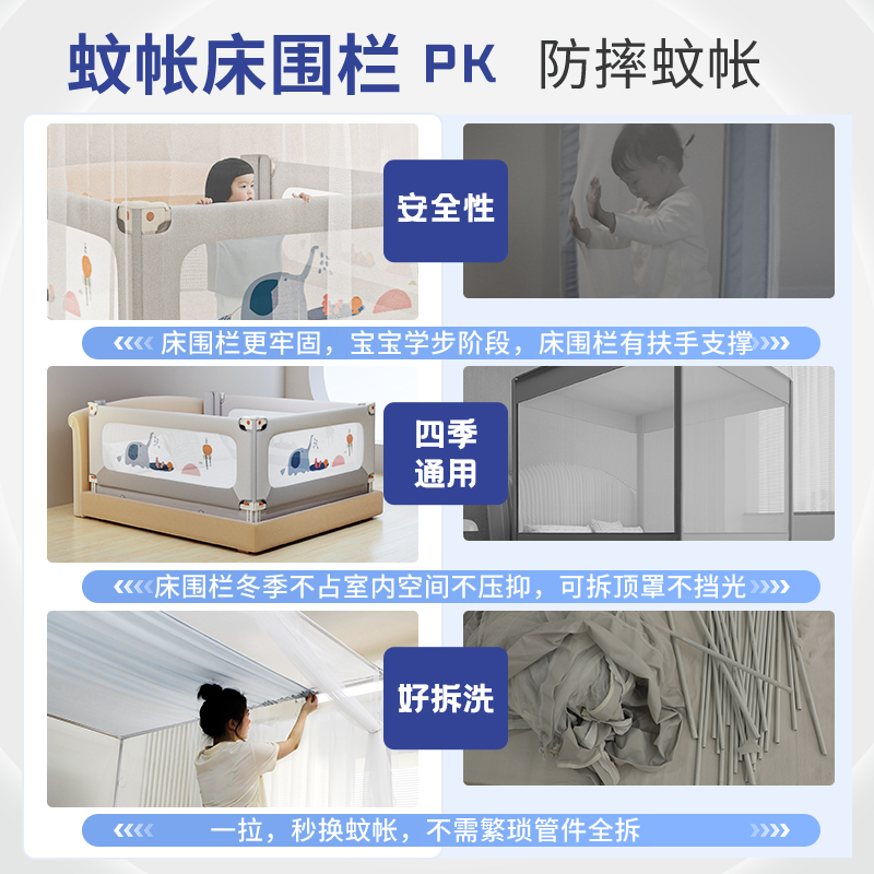 兔贝乐宝宝床护栏通用落地蚊帐T52儿童防摔掉床围栏两用型卧室T36
