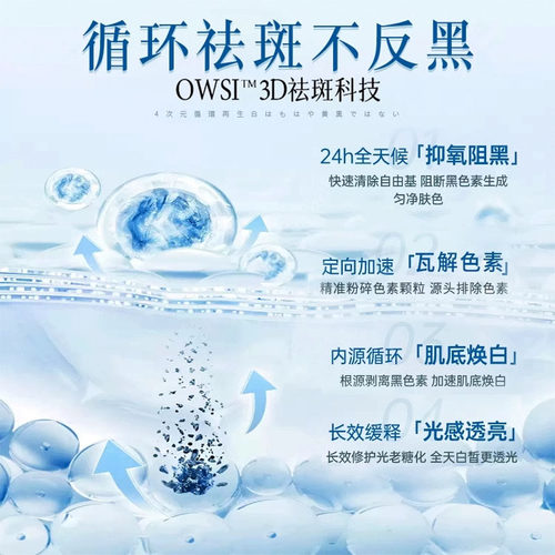 点斑专用药水祛斑精华液分解黑色素不留疤斑去黄褐雀斑官方正品# - 图1
