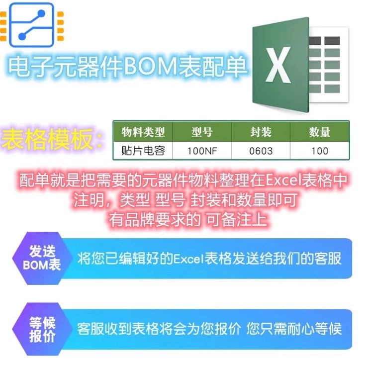 模拟前端(AFE) ADS1296RIZXGT NFBGA-64(8x8) TI全新原装正品 - 图1