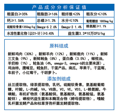 非非狗粮effeffe爱菲菲无谷鲜肉益生菌成犬幼犬狗粮1.6kg10kg - 图1