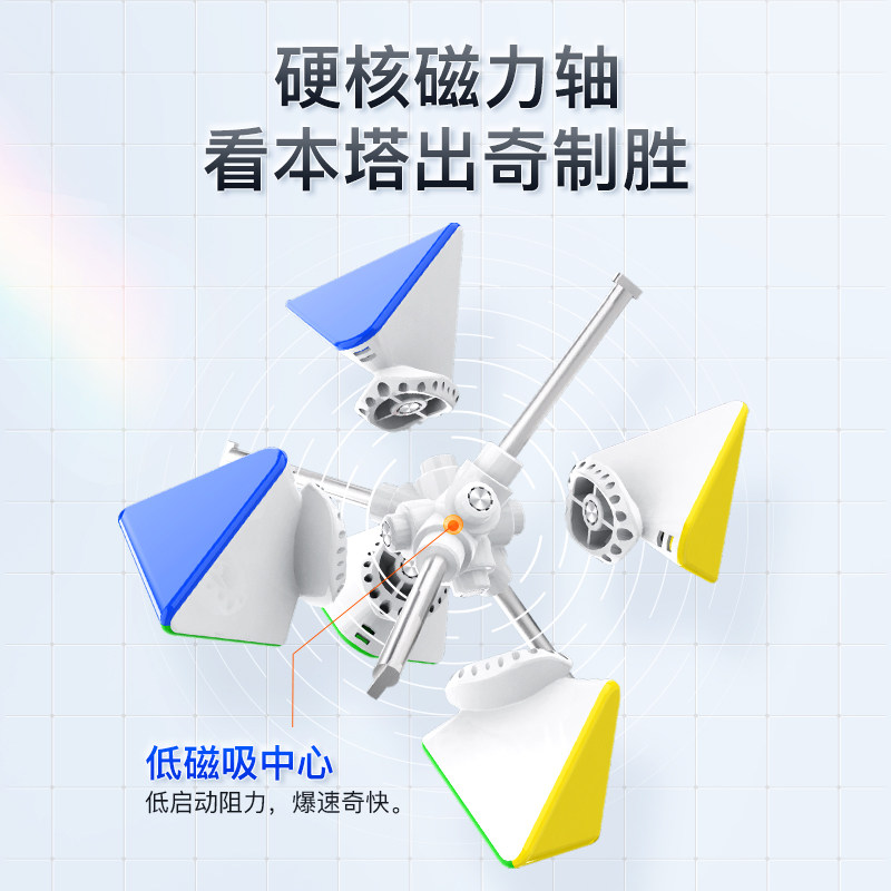 GAN金字塔三角形魔方磁力官方正品专业比赛儿童益智玩具异形初学,淘宝优惠券,粉丝福利购,淘宝优惠卷