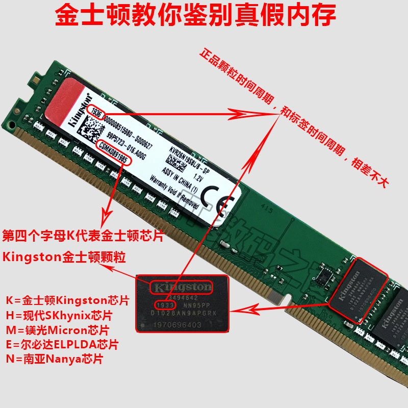 Kingston金士顿原装DDR4 2133 2400 2666 4G 8G 16G台式机内存条