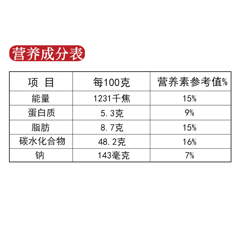 【千层油糕】五亭 扬州包子特产速冻糕点儿童营养早餐油糕360g/袋 - 图3