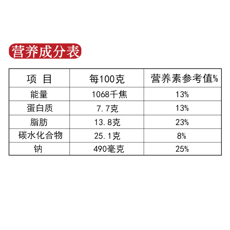 【鲜肉包】五亭扬州包子早餐特产鲜肉包大肉包速冻包子速食半成品 - 图3