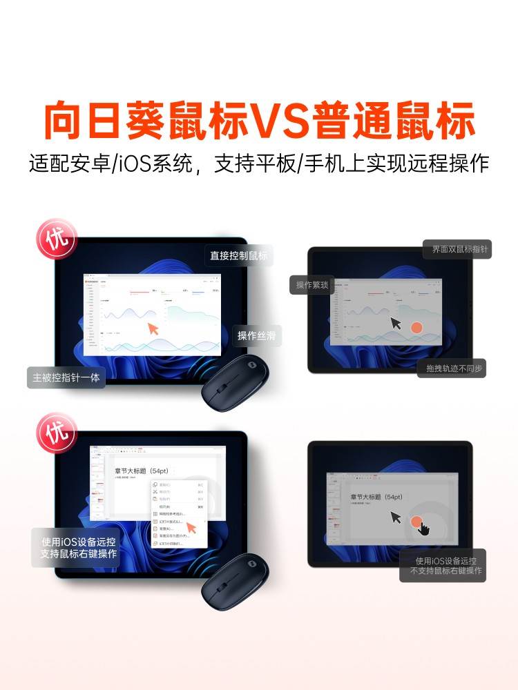 向日葵智能远控蓝牙鼠标静音无线远程办公平板笔记本鼠标小巧便携-图1
